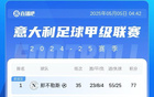 意甲爭(zhēng)四激烈，尤文、羅馬、藍(lán)鷹同分63，博人62分。