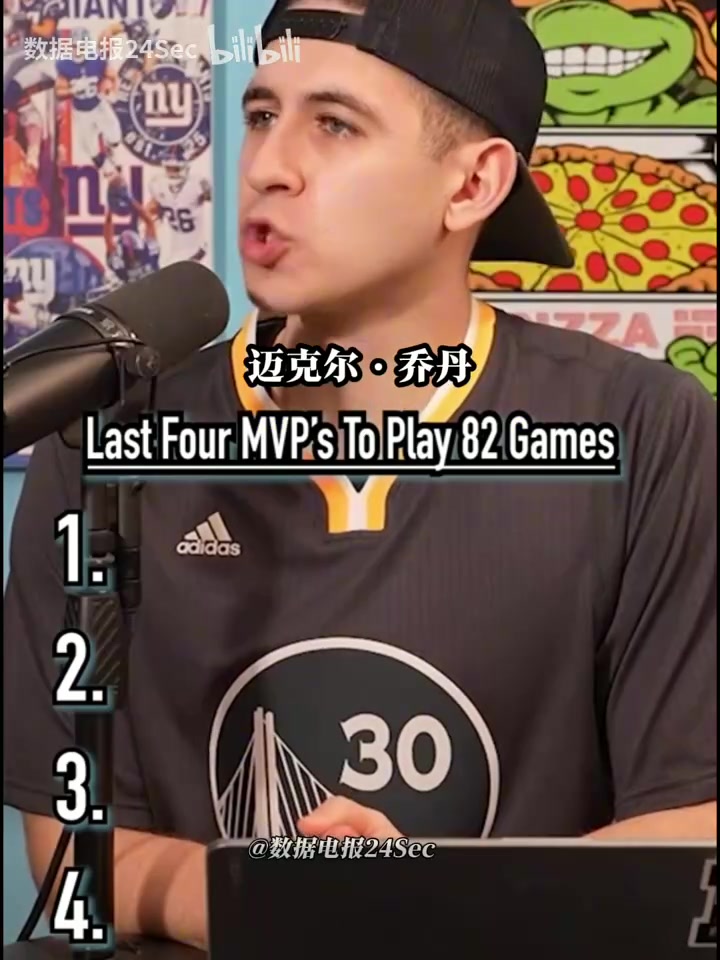最后四個(gè)打滿常規(guī)賽82場(chǎng)并拿下MVP的球員還有人能做到嗎