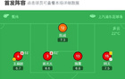 海港勝海牛，維萊古破門，武磊失良機(jī)