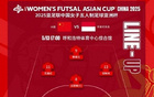 女子室內足球亞洲杯四強晉級：中國大勝印尼6-0