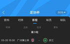 朱藝足協(xié)杯，不同級(jí)別賽事，中甲及以上可上外援。