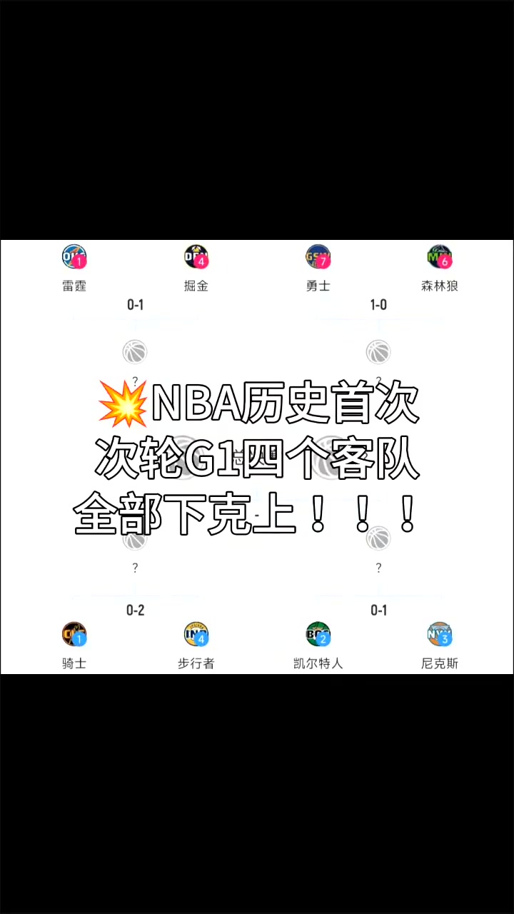 NBA歷史首次次轮G1四个客队全部下克上