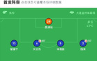 大連鯤城逆戰(zhàn)深圳青年人，穆謝奎破門，崔浩補(bǔ)時(shí)勝