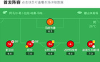 沙迦2-1奪冠亞冠二級聯(lián)賽，本拉爾比、梅洛尼立功。