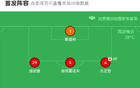 武里南聯(lián)勝蒙通聯(lián)獲泰國杯冠軍，成都亞冠附加賽對曼谷聯(lián)。